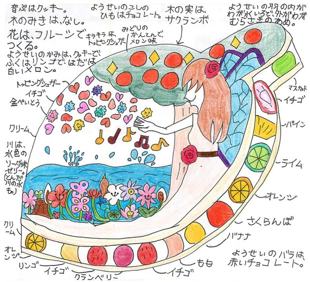 子どもたちの夢のケーキをかたちに！銀座コージーコーナー「夢のケーキコンテスト2022」グランプリ発表