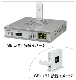IIJ独自開発ルータ「SEIL/X1」「SEIL/B1」