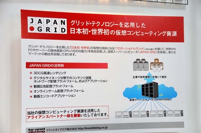 　5月13〜15日の3日間、東京ビッグサイトで開催された「データウェアハウス＆CRM EXPO」でブランドダイアログが無料SaaS型クラウド・グループウェア“GRIDY”を展示していたのをご覧になった方も多いと思われる。