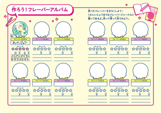 フレーバーアルバム