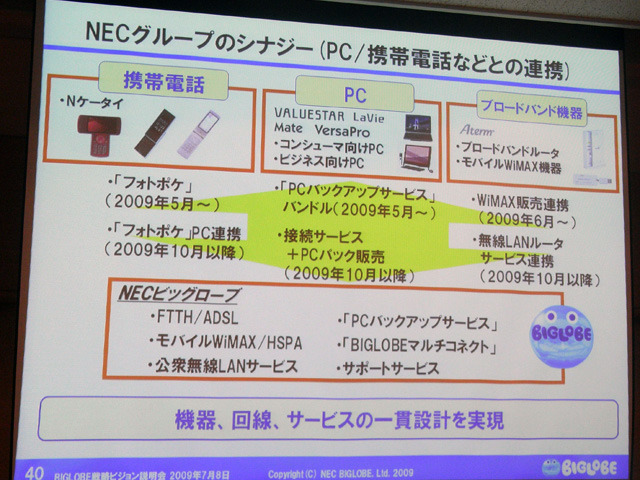 NECグループのシナジー（PC/携帯電話などとの連携）