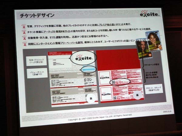 チケットデザイン。やや大きめのサイズにQRコードやバリューポイントなどエキサイト独自の情報が印刷されている