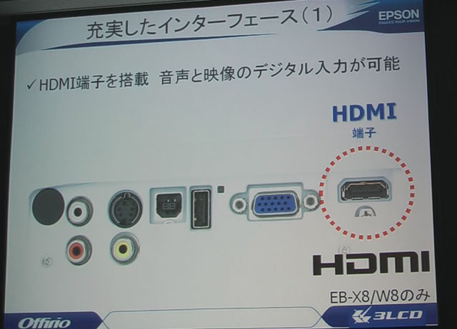 EB-X8／W8にはHDMI端子も搭載