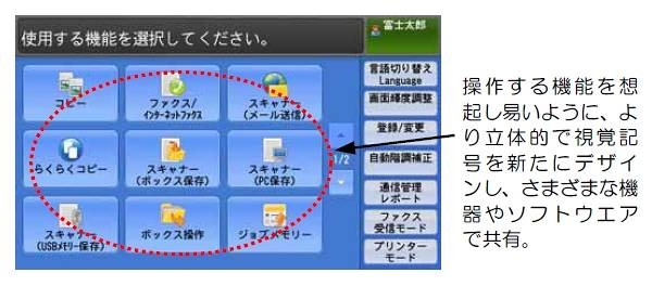 視覚記号も共有化