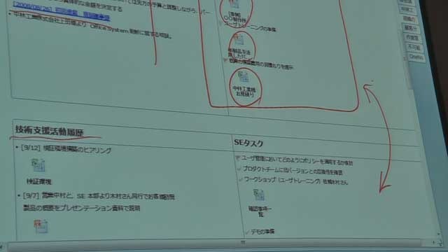 他部署（たとえばSE）の欄を設けて共有し、そこにはSEに関連ファイルを添付してもらう