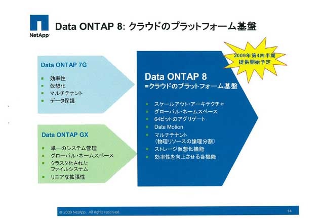 「Data ONTAP 8」