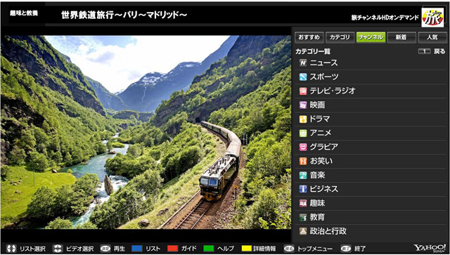 世界鉄道旅行