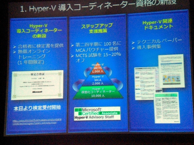 Hyper-V導入コーディネーター資格の新設