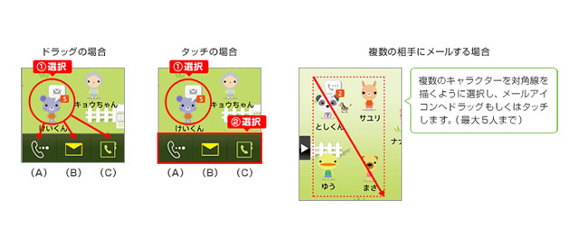 キャラクターアイコンをタッチしたりドラッグすることで、電話の発信やメール送信などを行える