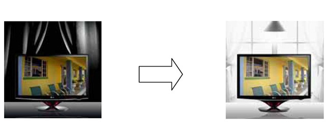 自動輝度のイメージ（左）調整前（右）調整後
