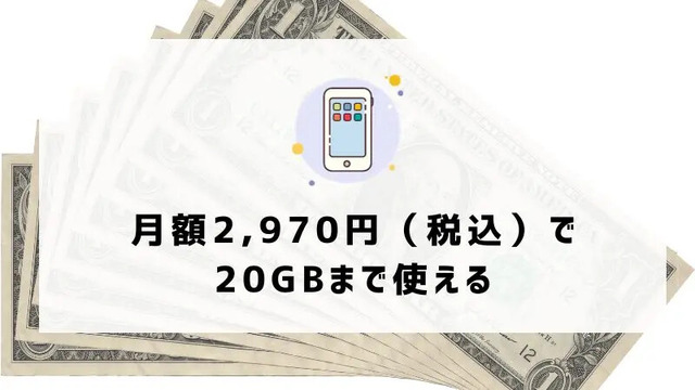 ahamoの評判・口コミを元に「やめとけ」と言われるデメリットを調査