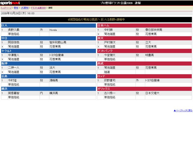 スポーツナビ「ドラフト会議2009」