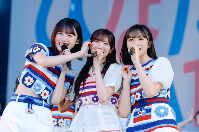 撮影：上山陽介