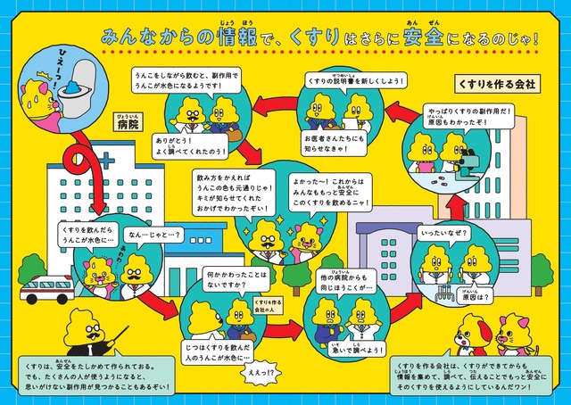 文響社とファイザーがコラボレーションして制作した「うんこドリル くすり」