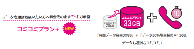 格安SIMのかけ放題プラン13社を徹底比較！最安値500円から利用可能