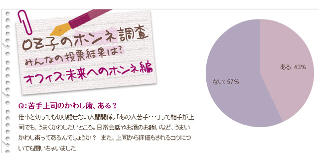 調査結果