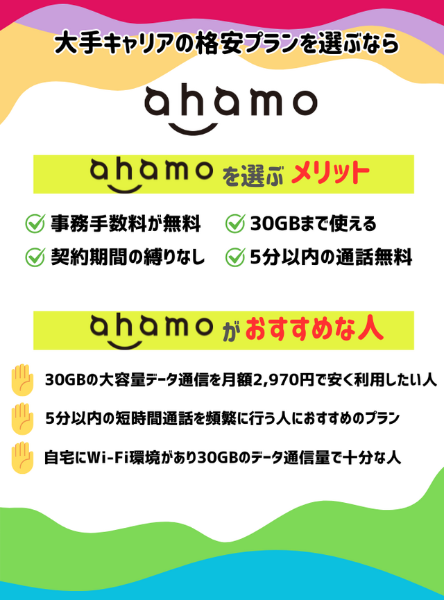 ahamoの評判・口コミを元に「やめとけ」と言われるデメリットを調査