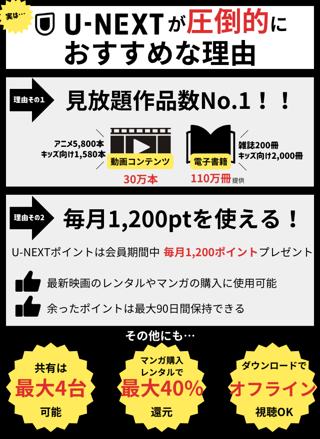 アニメ見放題数を比較！人気の動画配信サービス14選【2025年5月最新】