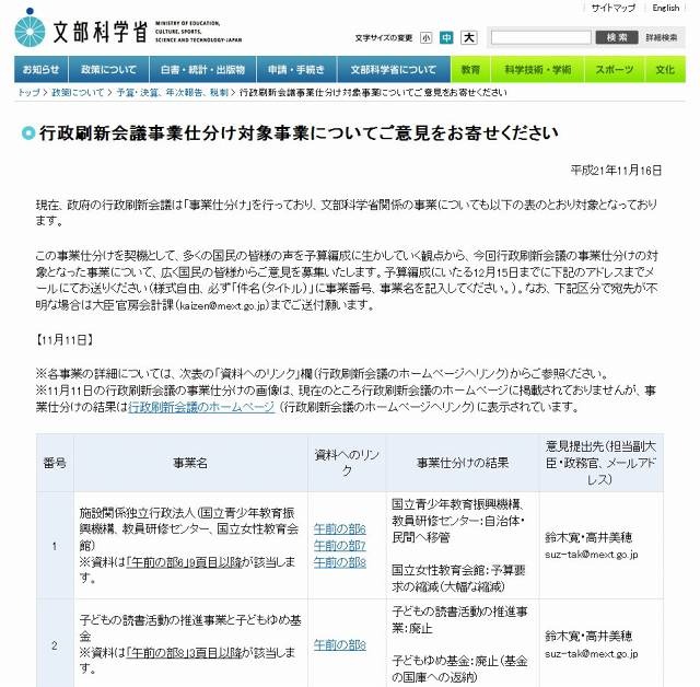 文部科学省の事業仕分けリストページ