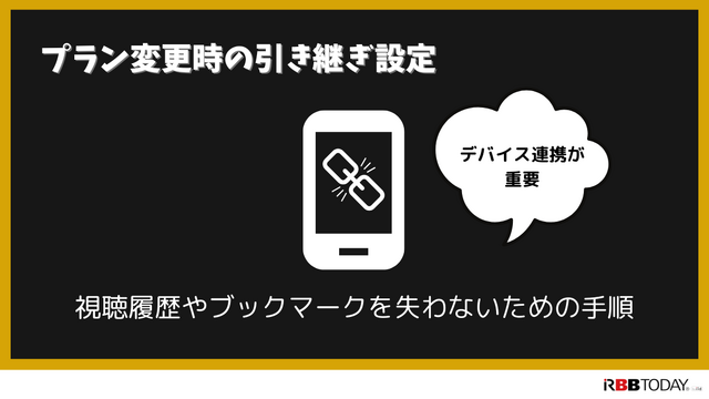 ABEMAプレミアムの無料トライアルは終了！他に方法はある？