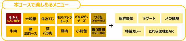 牛たん食べ放題コース　メニュー