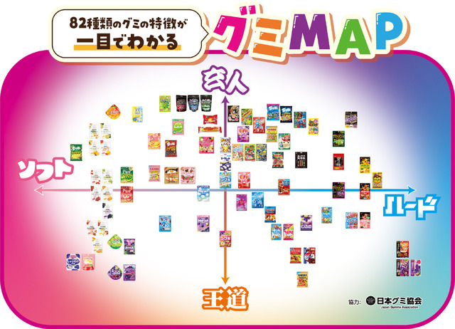グミMAP