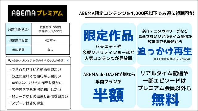 ABEMAプレミアムの無料トライアルは終了！他に方法はある？