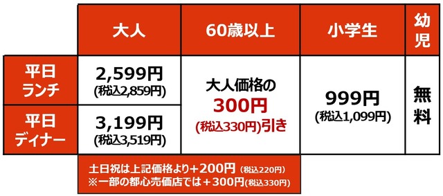 ラムしゃぶ コース　価格表