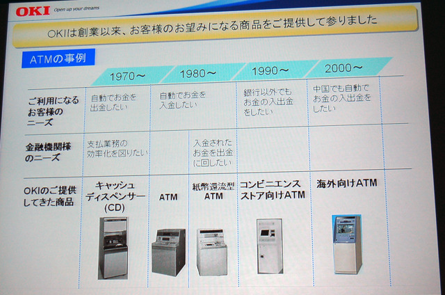ATMの事例