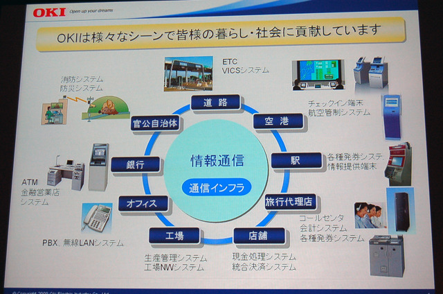 情報通信事業