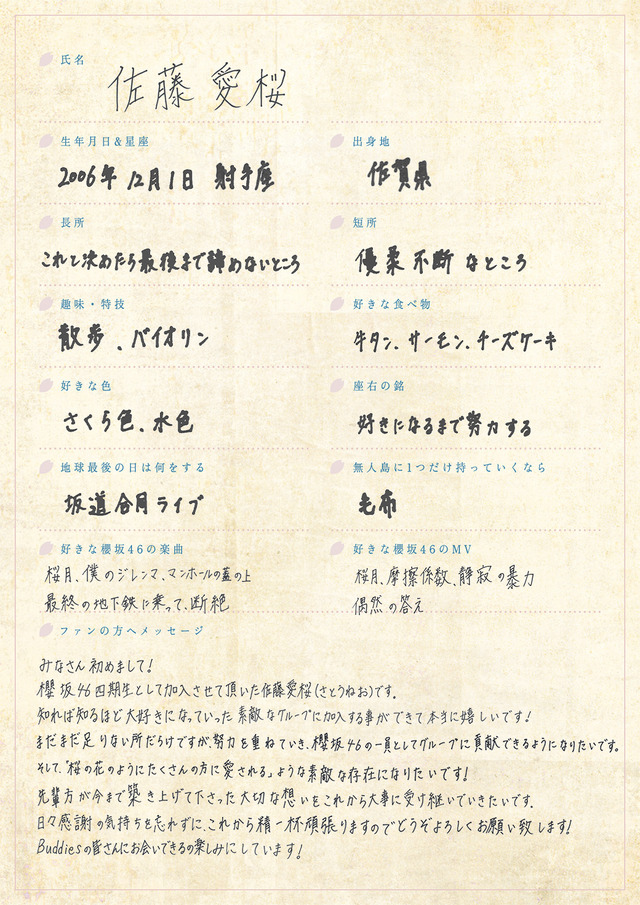 佐藤愛桜