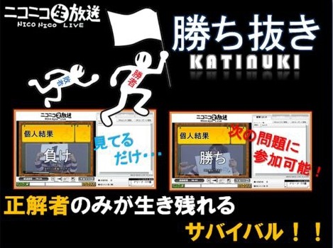 　ニワンゴは14日、同社が運営する「ニコニコ動画（9）」にて、公式コンテンツ「ニコニコ生放送」および「ユーザー生放送」への新機能の追加を発表した。