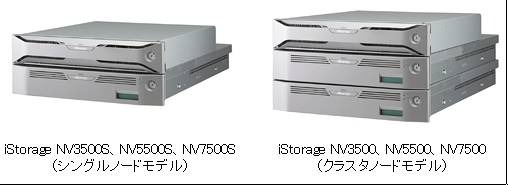 「iStorage NVシリーズ」新製品