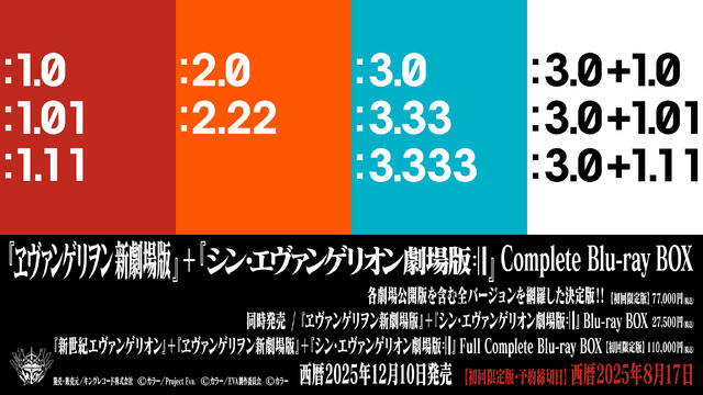 『EVANGELION 30th Anniversary Movie Collection』　（C）カラー