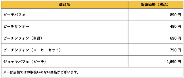 「ピーチデザート」価格表
