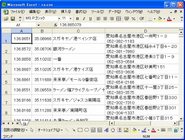 出力したファイルをクリックするとエクセルが起動して内容が表示される。なお、ファイル名は日本語になるが、必ず半角英数字にリネームしておくこと