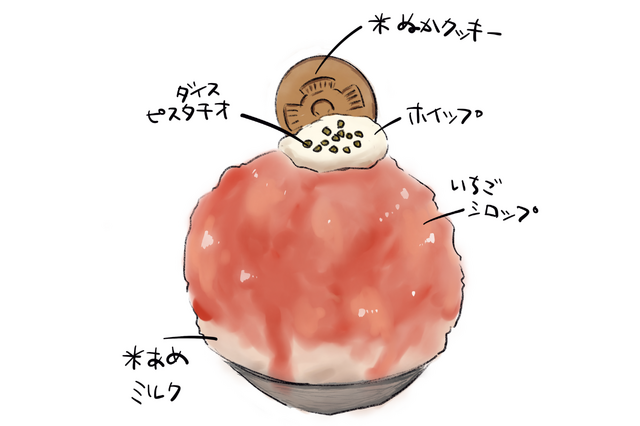 紅い雫と米あめミルク　1,600円（税込）