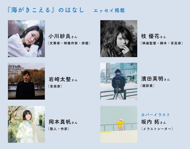 海がきこえるグッズ　（C） 1993 Saeko Himuro/Keiko Niwa/Studio Ghibli, N