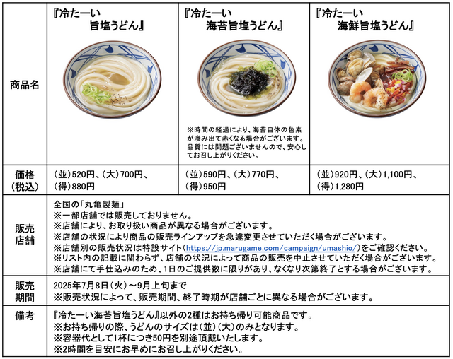商品概要