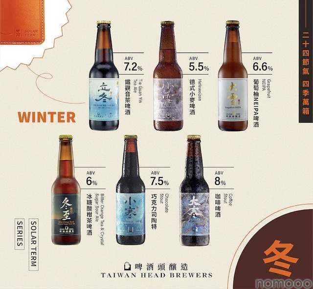 【注目の台湾クラフトビール専門店!】「臺クラフトビール」がプレオープン