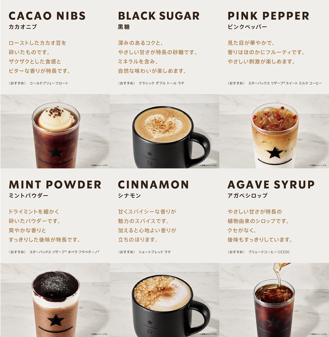 コーヒーディスカバリーカウンター