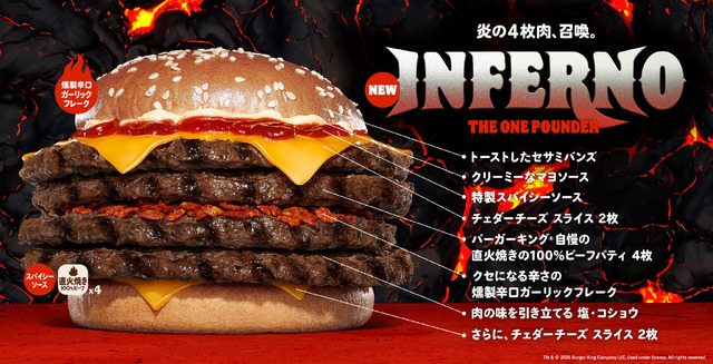 『インフェルノ ザ・ワンパウンダー』の全貌
