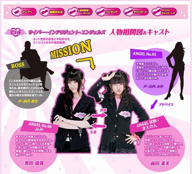 普通のドラマと同じく、前田希美と黒田瑞貴の2人を中心にした人物相関図が掲載中
