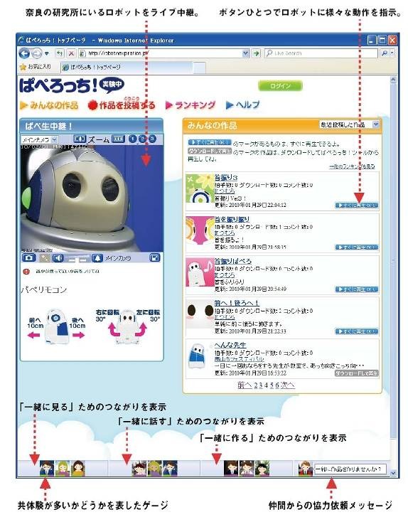 ロボットシナリオ共創ウェブサイト「ぱぺろっち！」