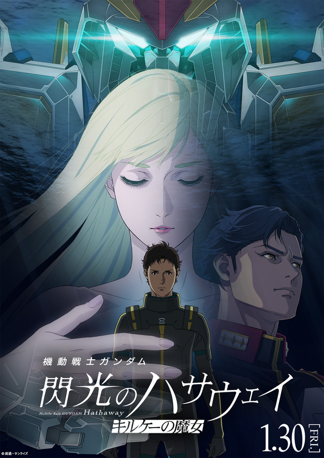 Ⓒ創通・サンライズ