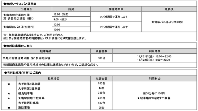 「丸亀うどん祭り2025」