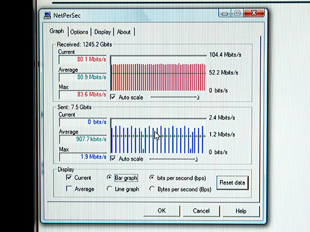 HSPA＋の高度化でLTEのスペックにも迫る下り最大84Mbpsを実現