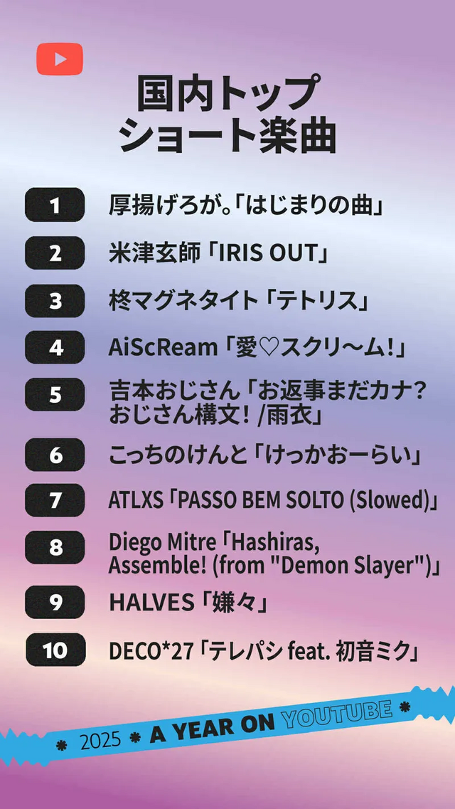 国内トップショート楽曲ランキング