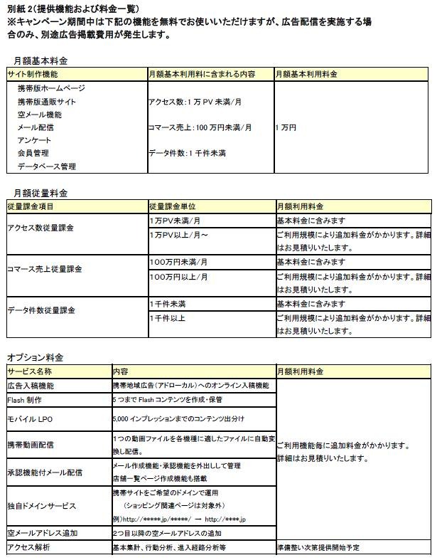 提供機能、料金詳細