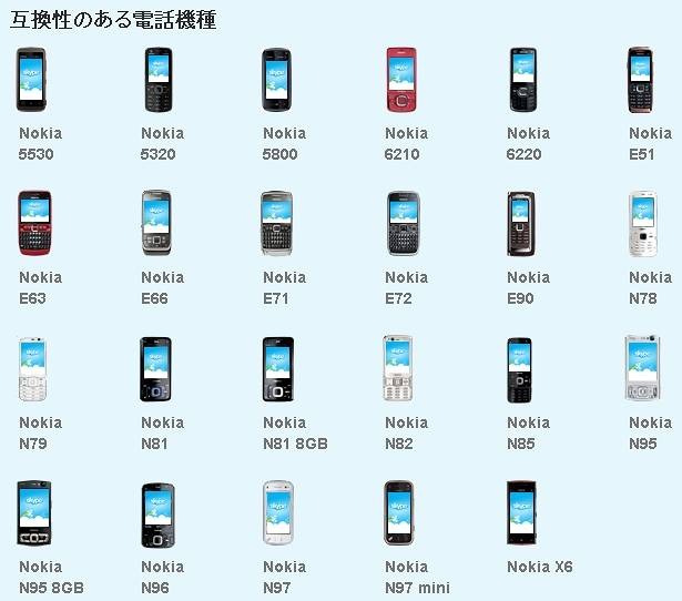 互換性のある電話機種